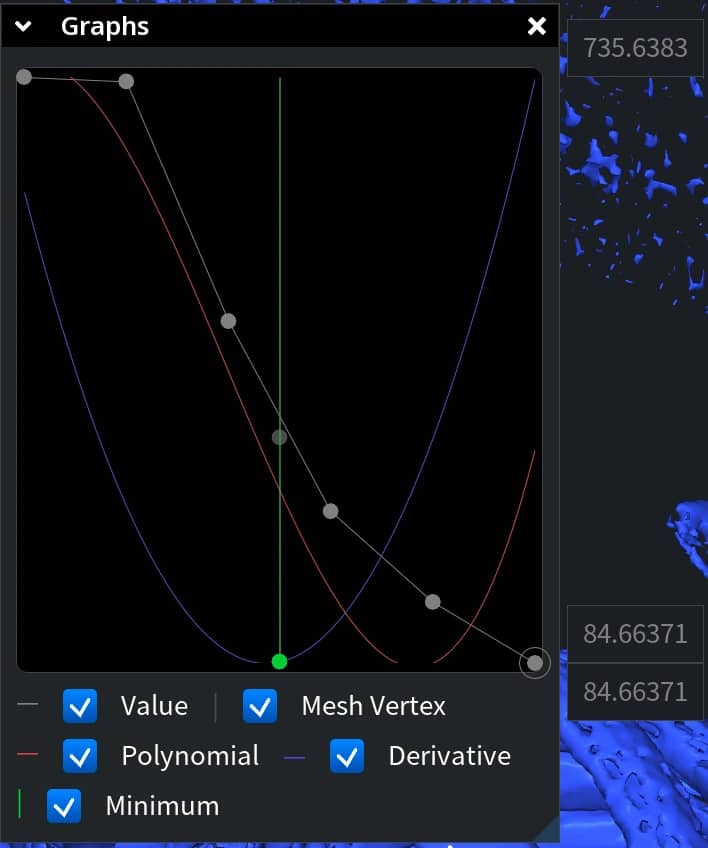 Voxels Inspector: Graphs 