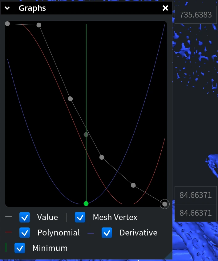 Voxels Inspector: Graphs 