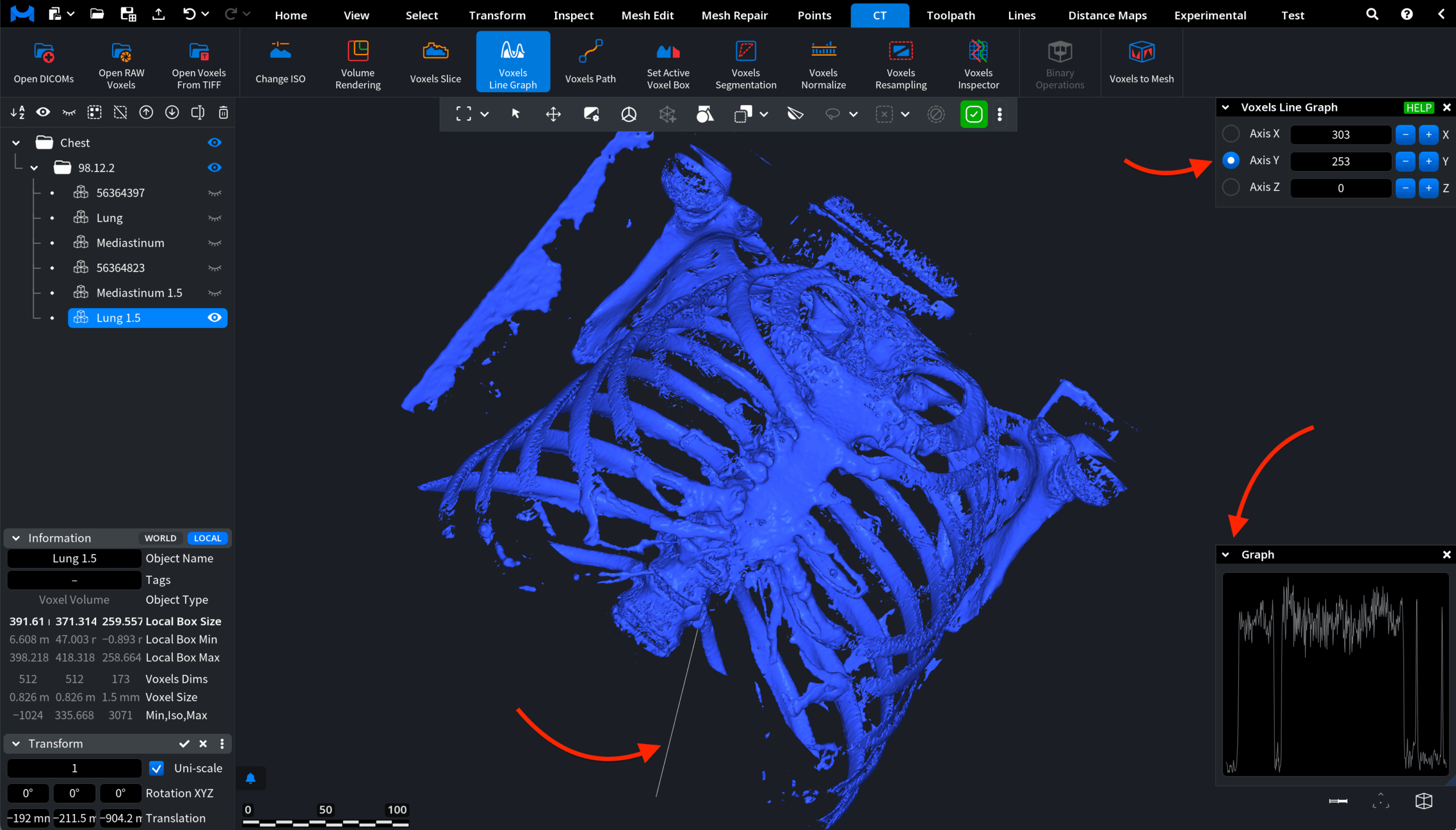 Voxels Line Graph: Axis Y