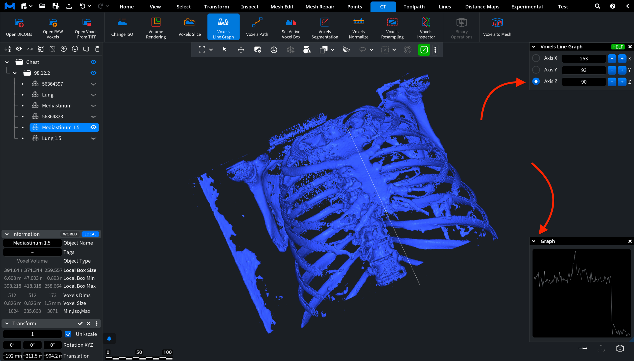 Voxels Line Graph: Axis Z