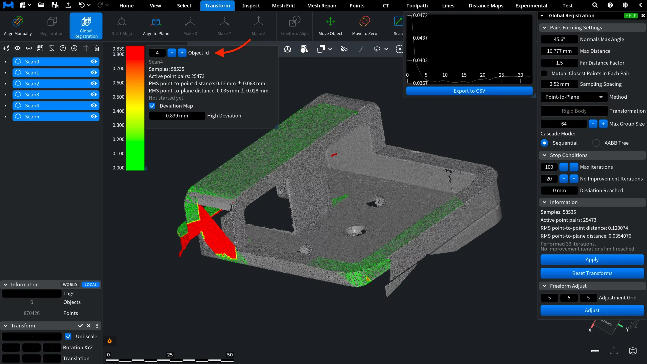 Deviation Map: Per Object